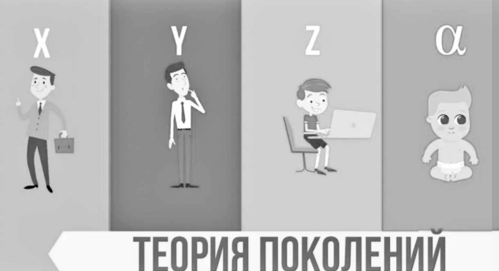 Кто они — поколения X, У, Z и Alpha?