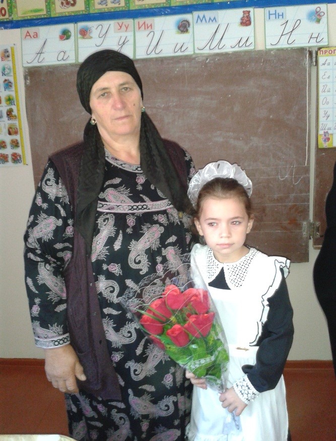Учимся у лучших