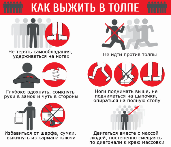 Пожар в школе 