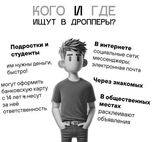 Как не стать дроппером?